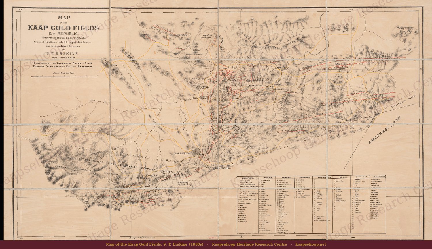1880s survey map of the Kaap Gold Fields showing the gold-bearing reefs around Barberton, Jamestown and Eureka City